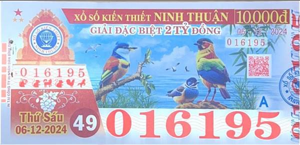 Cách dò vé số Ninh Thuận hôm nay chi tiết và dễ dàng nhất 2