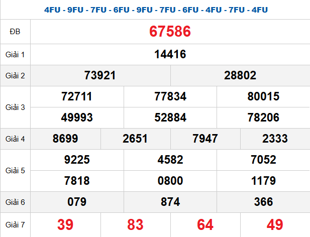 Quay thử xổ số miền Bắc 22/04/2026