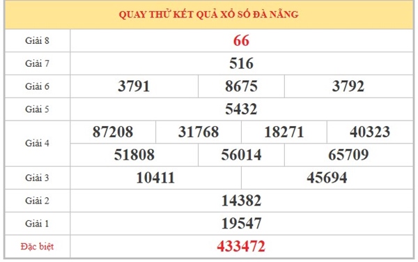 Tham khảo soi cầu DNG ngày 6/5/2026 thứ 4 VIP hôm nay