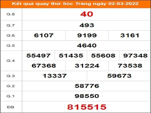 Quay thử xổ số Sóc Trăng ngày 2/3/2022